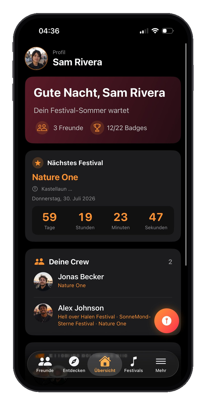 festimap Übersicht
